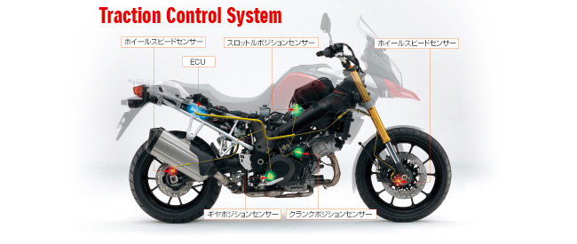 トラクション・コントロール・システム