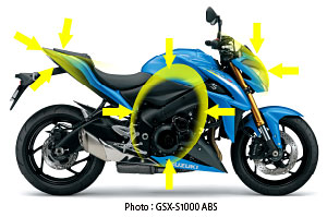 勢:動きを感じさせるプロポーション・ディテール